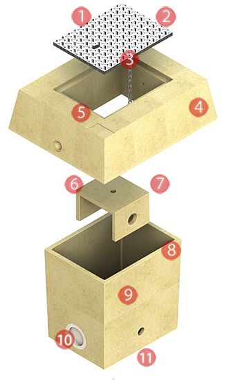 Shallow Sit Pit Diagram